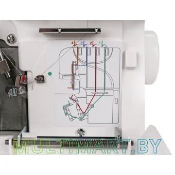 Оверлок Janome ArtStyle 4057 картинка 6